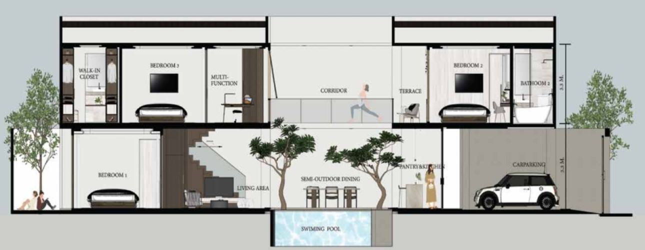 Prime Villas