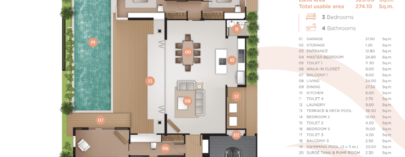 Monetaria Villas